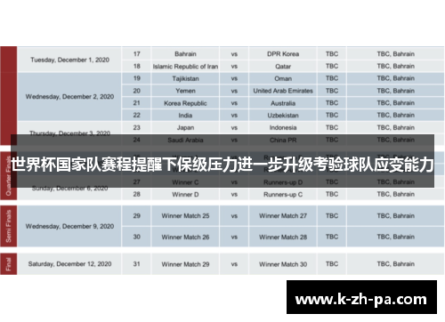 世界杯国家队赛程提醒下保级压力进一步升级考验球队应变能力