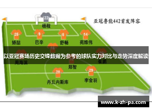 以亚冠赛场历史交锋数据为参考的球队实力对比与走势深度解读