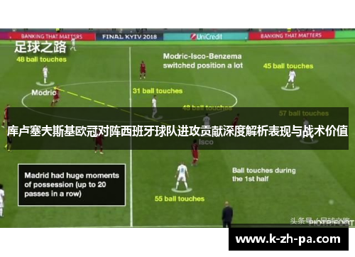 库卢塞夫斯基欧冠对阵西班牙球队进攻贡献深度解析表现与战术价值 库卢塞夫斯基欧冠对阵西班牙球队进攻贡献深度解析表现与战术价值