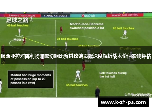 穆西亚拉对阵利物浦欧协联比赛进攻端贡献深度解析战术价值影响评估 穆西亚拉对阵利物浦欧协联比赛进攻端贡献深度解析战术价值影响评估